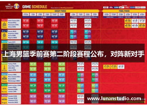上海男篮季前赛第二阶段赛程公布,对阵新对手 上海男篮季前赛第二阶段赛程公布,对阵新对手